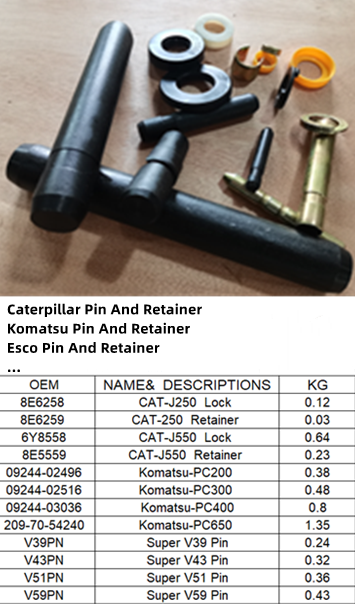 <center>Pin And Retainer-NbGet