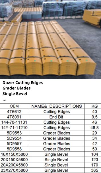 <center>Cutting Edges-NbGet